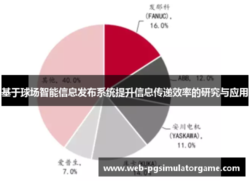 基于球场智能信息发布系统提升信息传递效率的研究与应用