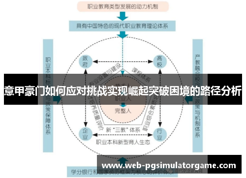 意甲豪门如何应对挑战实现崛起突破困境的路径分析