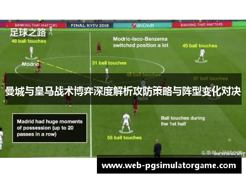 曼城与皇马战术博弈深度解析攻防策略与阵型变化对决