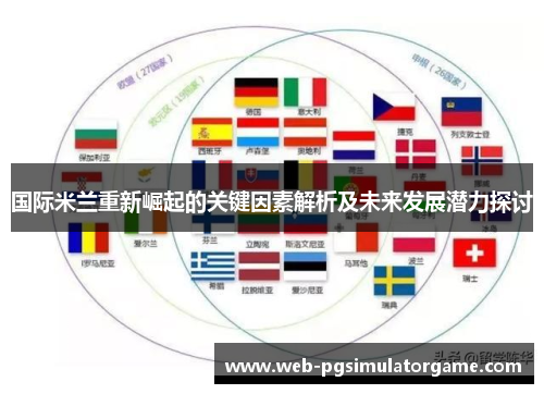国际米兰重新崛起的关键因素解析及未来发展潜力探讨