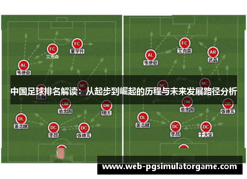 中国足球排名解读：从起步到崛起的历程与未来发展路径分析