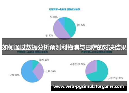 如何通过数据分析预测利物浦与巴萨的对决结果
