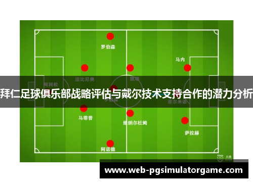 拜仁足球俱乐部战略评估与戴尔技术支持合作的潜力分析