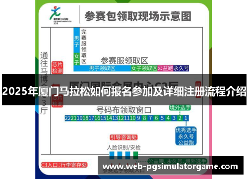 2025年厦门马拉松如何报名参加及详细注册流程介绍