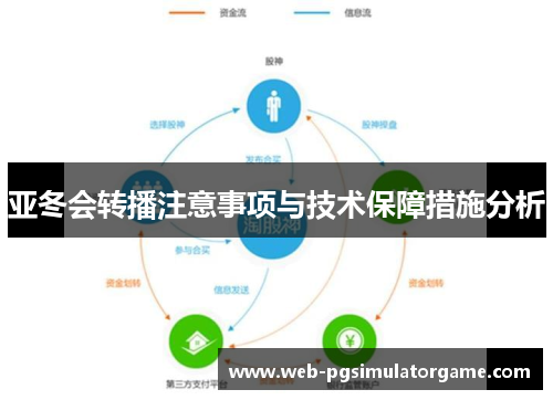 亚冬会转播注意事项与技术保障措施分析
