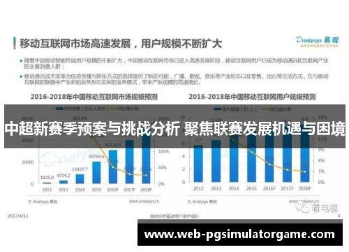 中超新赛季预案与挑战分析 聚焦联赛发展机遇与困境