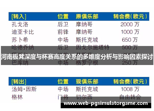 河南板凳深度与杯赛高度关系的多维度分析与影响因素探讨