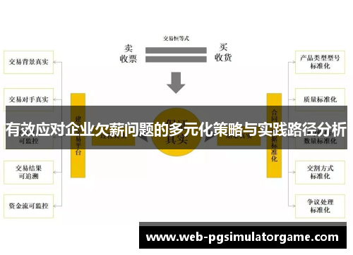 有效应对企业欠薪问题的多元化策略与实践路径分析
