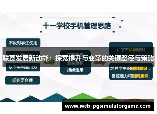 联赛发展新动能：探索提升与变革的关键路径与策略
