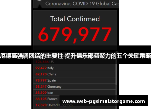 厄德高强调团结的重要性 提升俱乐部凝聚力的五个关键策略