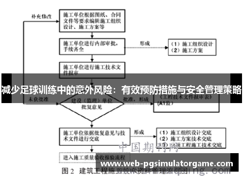 减少足球训练中的意外风险：有效预防措施与安全管理策略