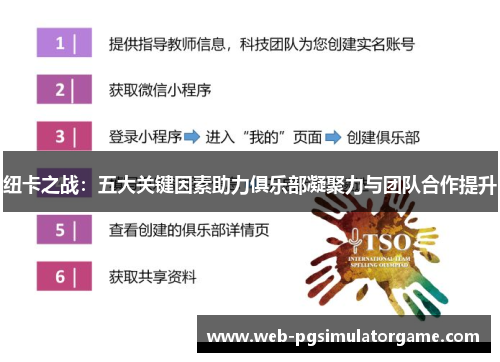 纽卡之战：五大关键因素助力俱乐部凝聚力与团队合作提升