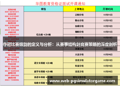 夺冠比赛级别的定义与分析：从赛事结构到竞赛策略的深度剖析