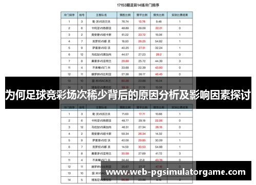 为何足球竞彩场次稀少背后的原因分析及影响因素探讨
