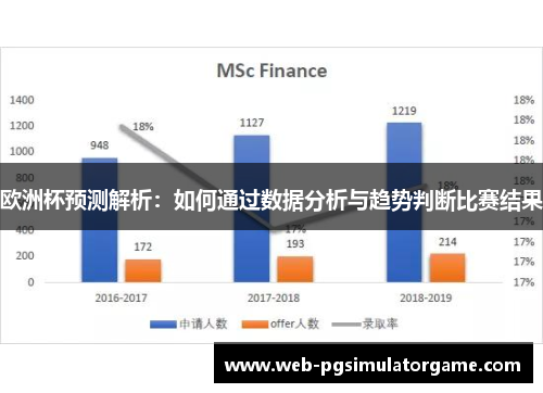 欧洲杯预测解析：如何通过数据分析与趋势判断比赛结果