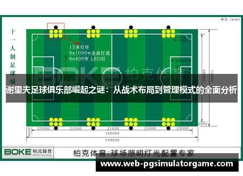 谢里夫足球俱乐部崛起之谜:从战术布局到管理模式的全面分析 谢里夫足球俱乐部崛起之谜:从战术布局到管理模式的全面分析