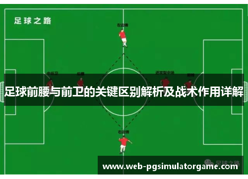 足球前腰与前卫的关键区别解析及战术作用详解 足球前腰与前卫的关键区别解析及战术作用详解