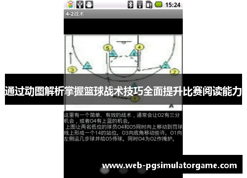 通过动图解析掌握篮球战术技巧全面提升比赛阅读能力 通过动图解析掌握篮球战术技巧全面提升比赛阅读能力